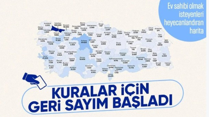 'Yüzyılın Konut Projesi'nde ilk kura çekimi yarın