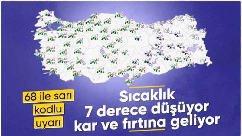 Meteoroloji'den 68 ile sarı alarm: Kar ve fırtına geri geliyor